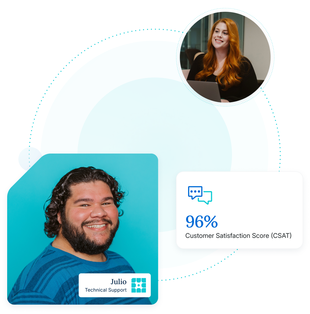 A WP Engine Support team member in a circle with a smiling woman and a "96% Customer Satisfaction Score (CSAT)" stat